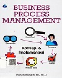 Image of Business Process Management