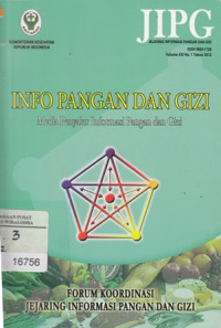 Image of Info Pangan dan Gizi: Media Penyalur Informasi Pangan dan Gizi