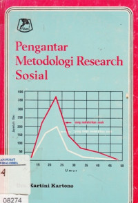 Image of Pengantar Metodologi Research Sosial